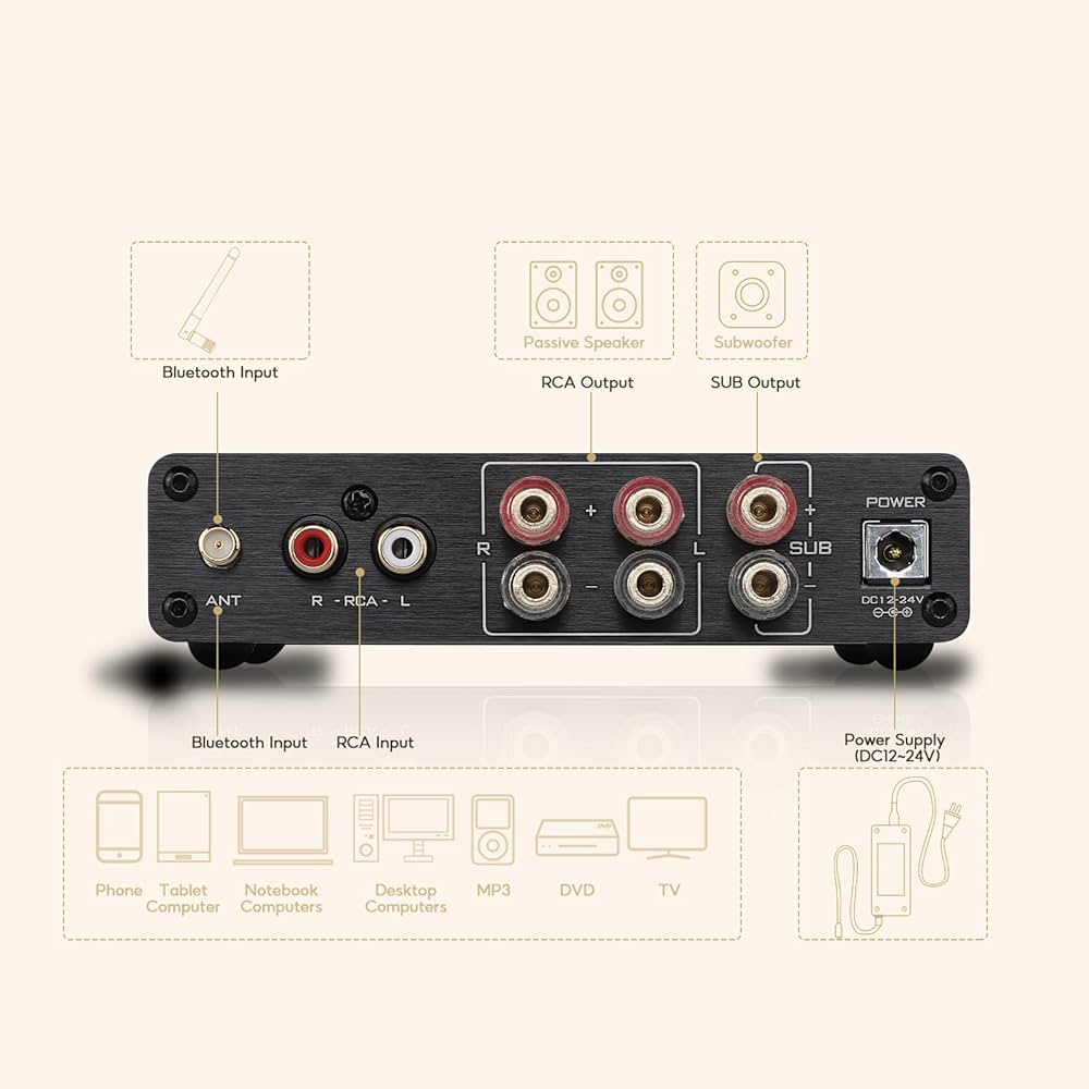 Aiyima A200 パワーアンプ Amazon.co.jp: AIYIMA A08 Upgrade A200 APTX HD Bluetooth 5.1